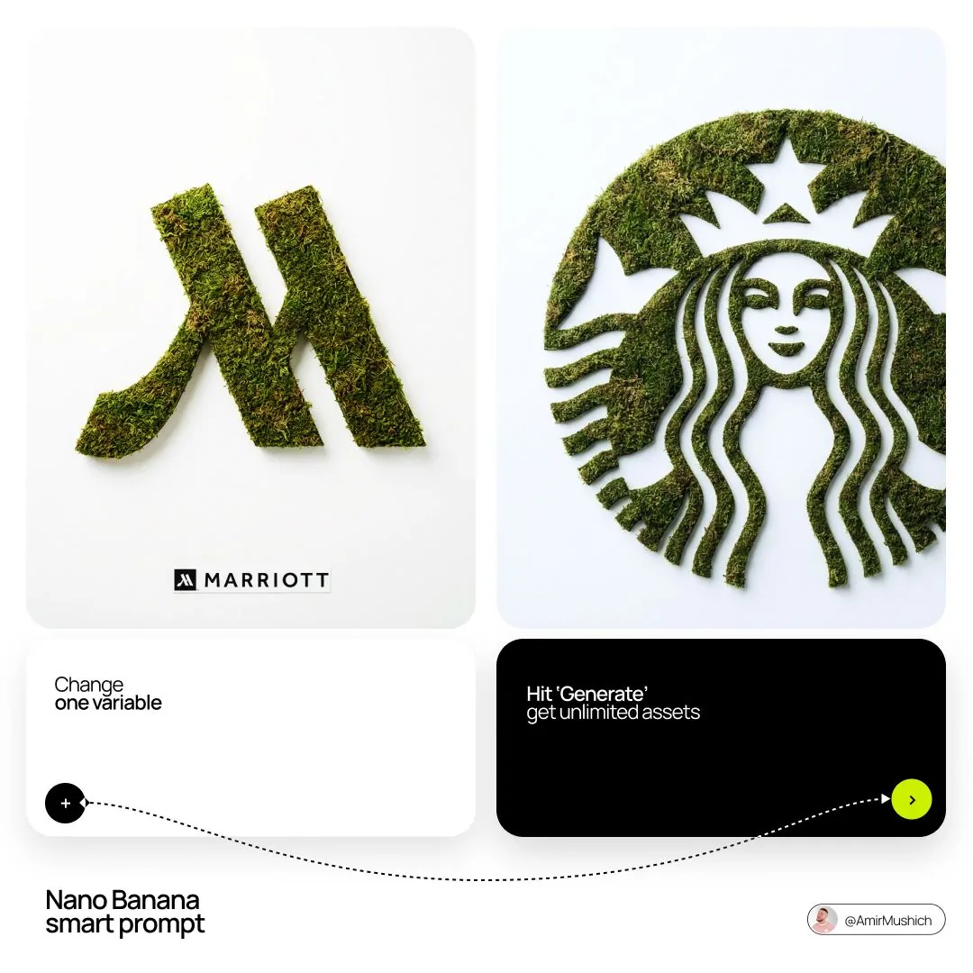 苔藓材质品牌标志的社区来源效果；保留原作者展示，尚未由 Fastgoing 独立复现。
